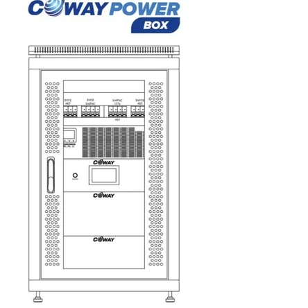 PowerBox 3P – шкафы ИБП для полного резервирования (3-в-3 фазы)